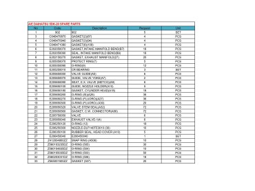 Daihatsu 5DK-20 Marine Engine Spare Parts – In Stock